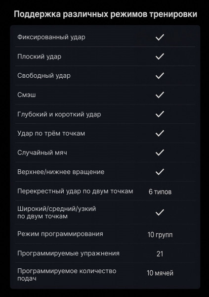 Теннисная пушка TENNIS LIFE T7PRO