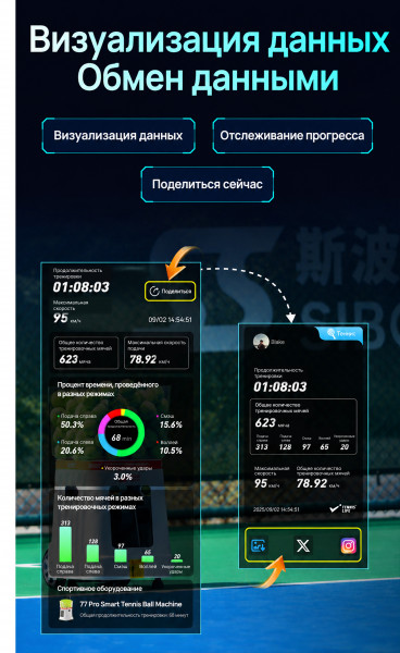 Теннисная пушка TENNIS LIFE T7PRO